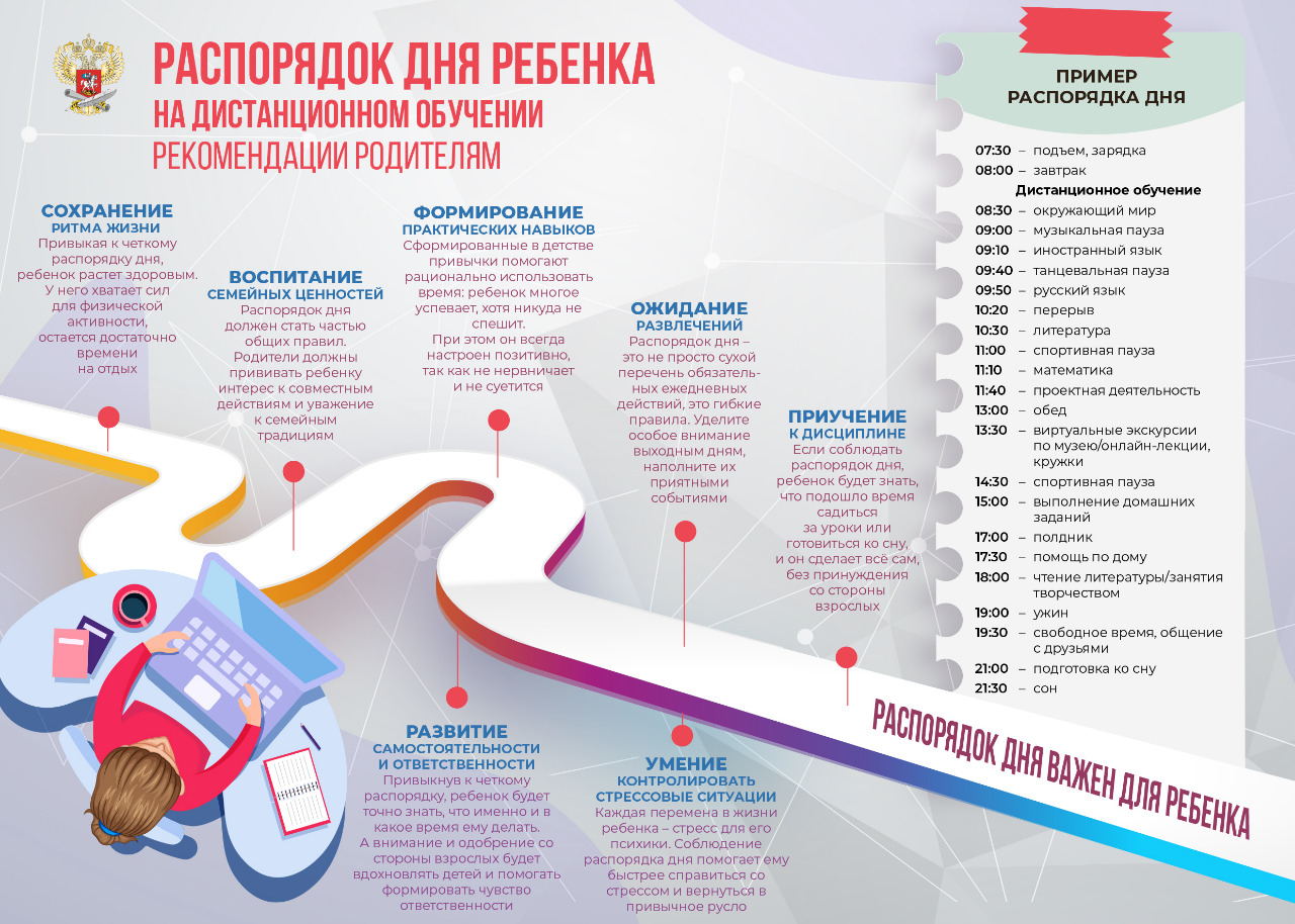 Рекомендации для родителей