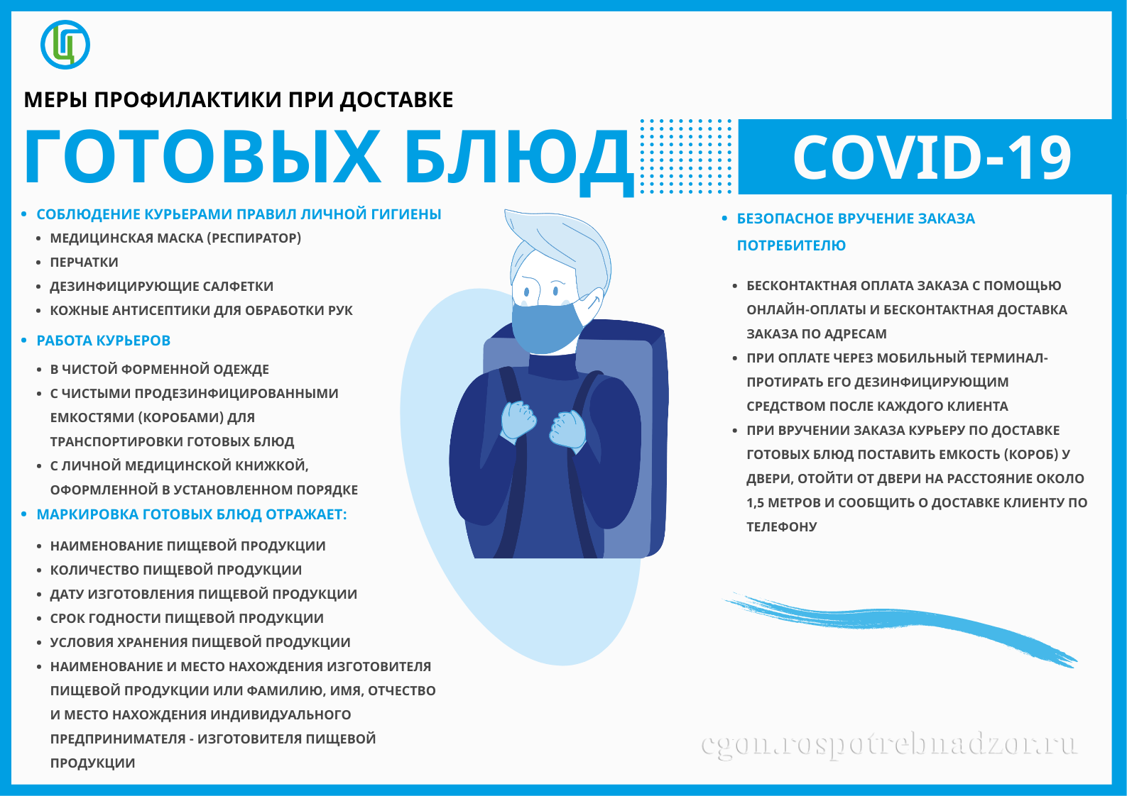 Плакаты по вопросам профилактики коронавирусной инфекции