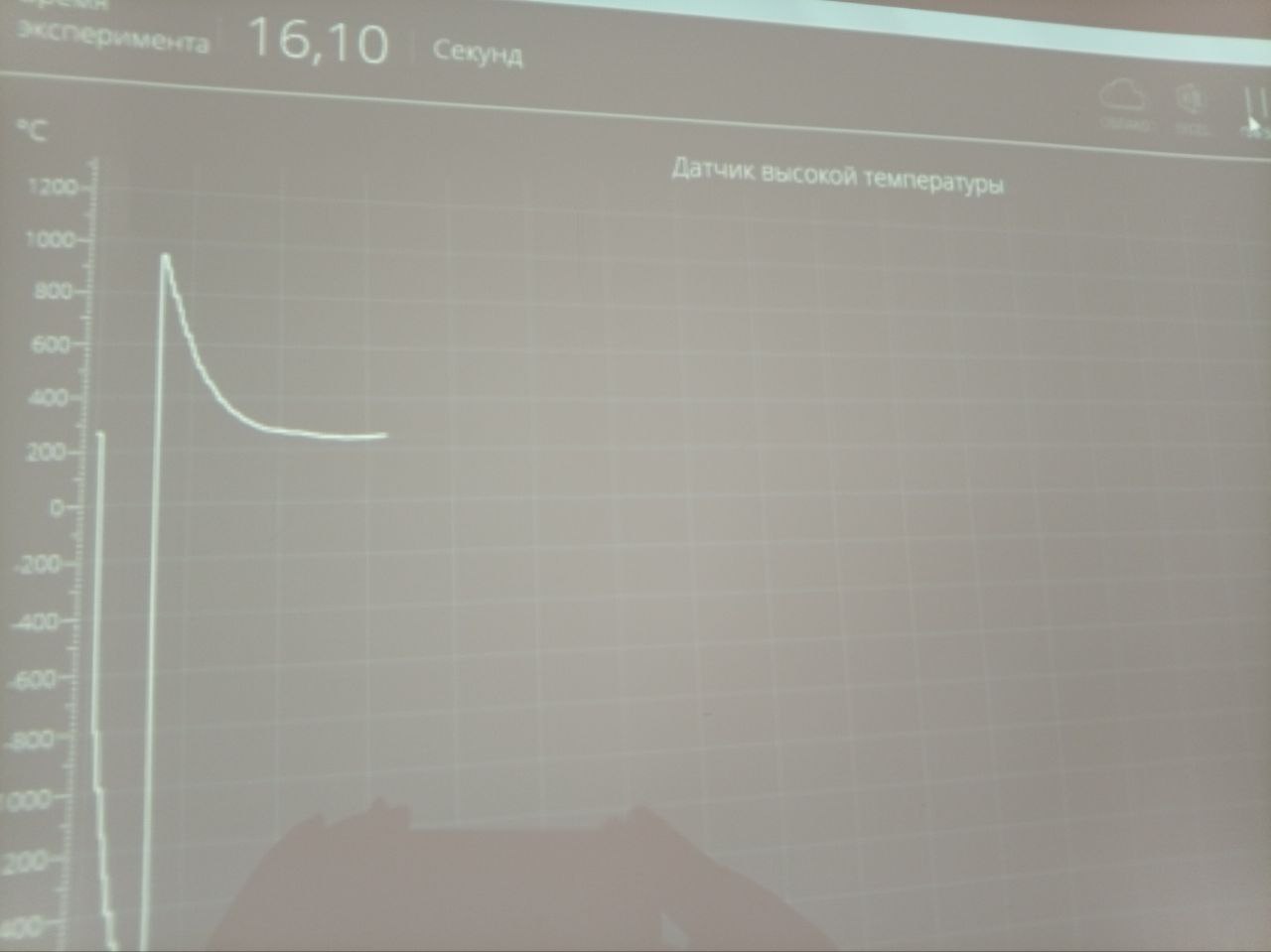 демонстрационный эксперимент «Дегидратация солей» эксперимент Дегидратация солей 3