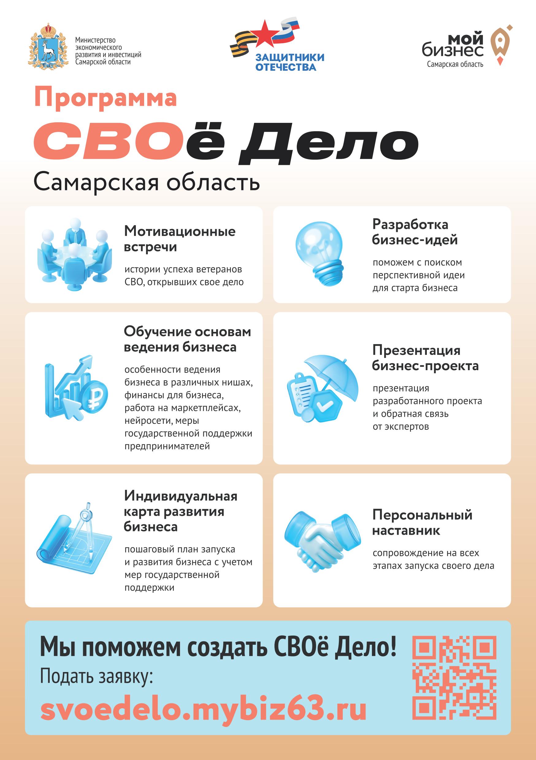 Проект СВОе Дело Проект СВОе Дело 2